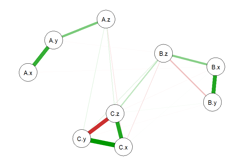 Thumbnail of a Tableau Dashboard - Teacher Support Programming